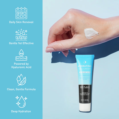 Hydrating Gel Cream for Extra Dry Skin – With Hyaluronic Acid | 1.7 oz (48 g) Deep Moisture, Lightweight Feel – Gentle on Sensitive Skin-1