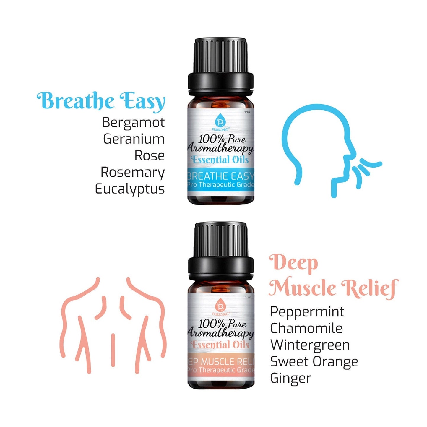 6 Pack of 100% Pure Essential Aromatherapy Oils Blends-2