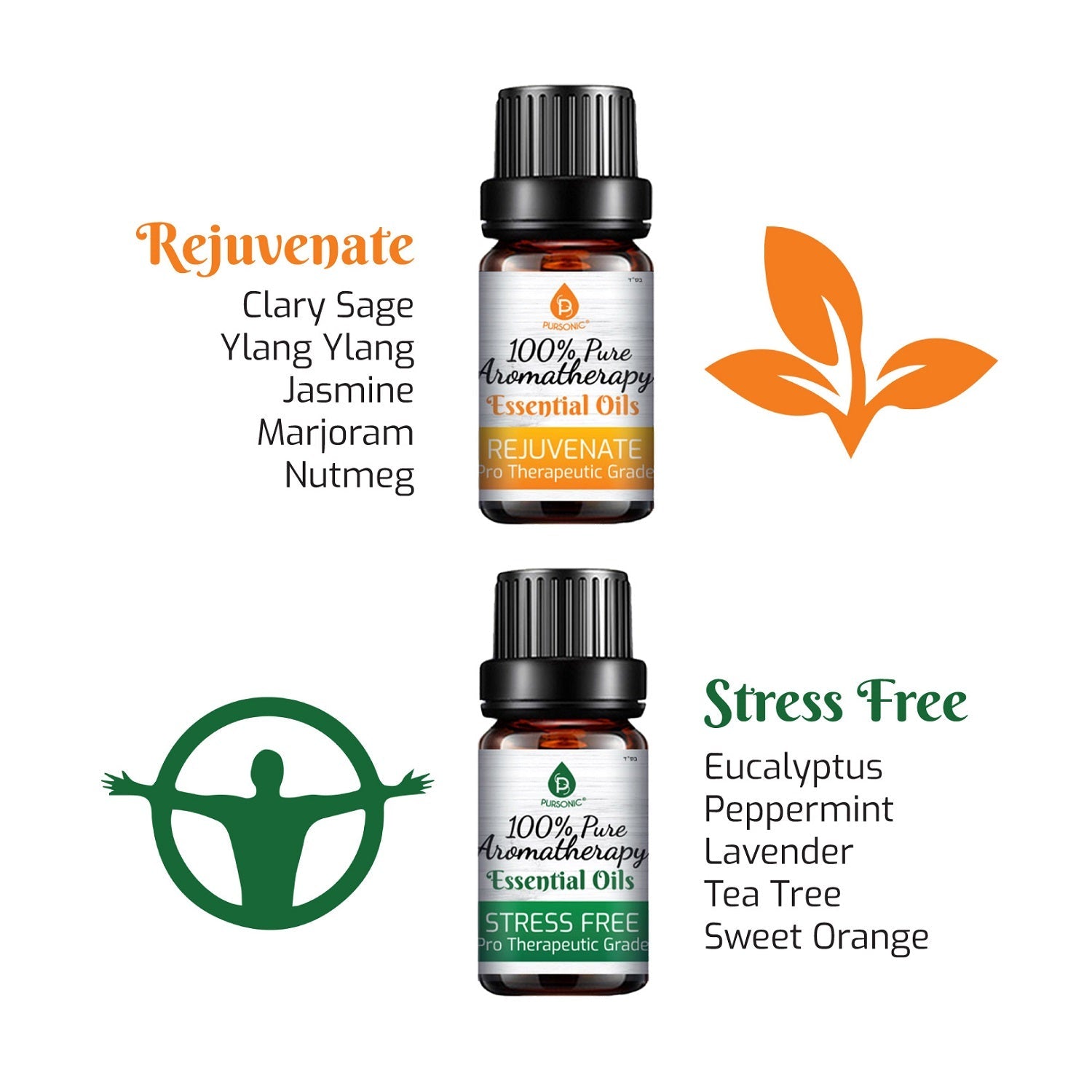 6 Pack of 100% Pure Essential Aromatherapy Oils Blends-3