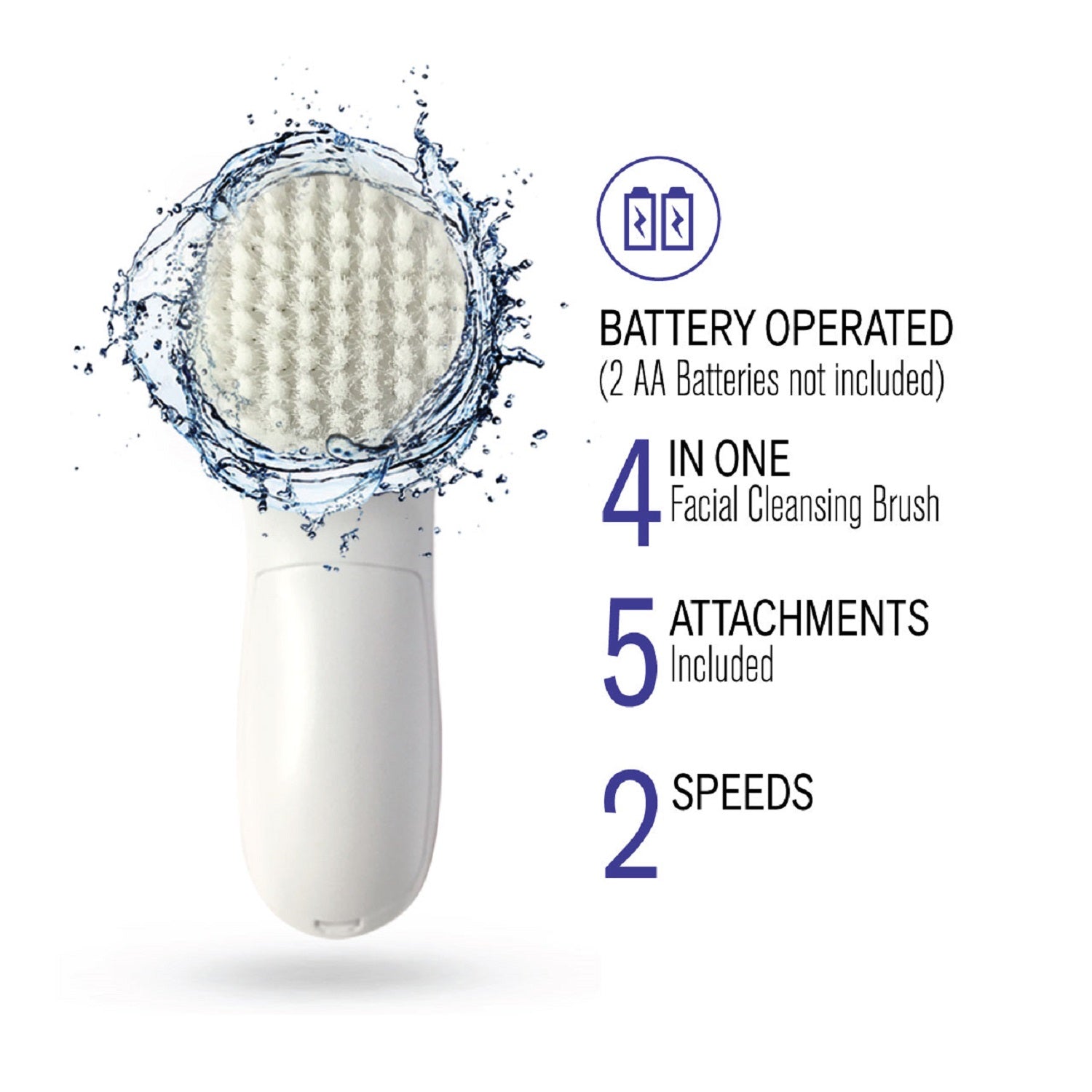 Advanced Facial Cleansing Brush-1