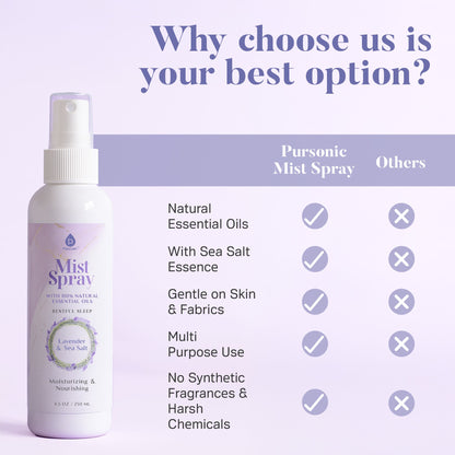 Mist Spray with 100% Natural Essential Oils – Lavender & Sea Salt Aromatherapy-3